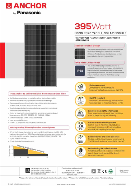 Turkiye_AE7H395VC5B_solar_panel