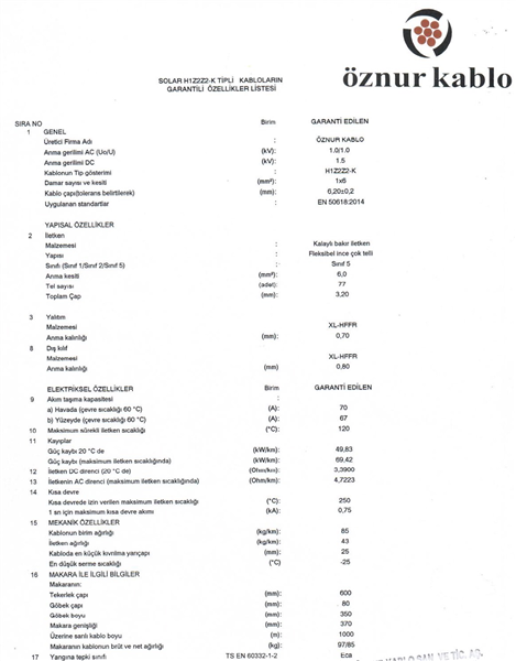 oznur-solar-kablo-6-mm