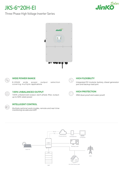 jinko-solar-inveter-10-kW