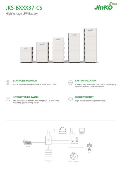 jinko-lityum-pil-turkiye-solar-market
